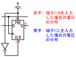 図10、図9のの74HC165の等価回路から初段のDフリップフロップの周辺回路を取り出した物