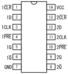 図1、74HC74のピン配置