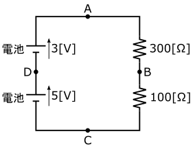 図1、2個の電池と2本の抵抗で構成される回路
