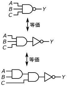 図20、3入力NAND回路の等価回路