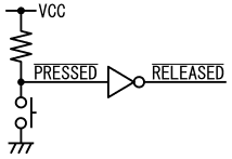図5、負論理の信号をNOT回路で論理反転する回路の例