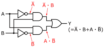 図3、式(4)より作成した、図1のXOR回路に等価な回路