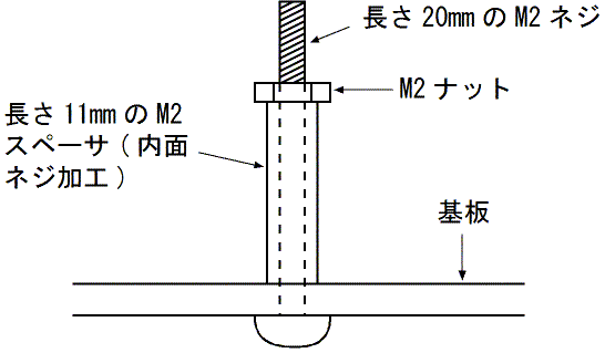 図1、LCD固定用ネジの取り付け方法(その1)