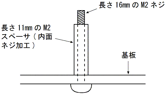 図2、LCD固定用ネジの取り付け方法(その2)