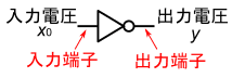 図2、電源端子を省略したNOT回路の回路記号