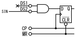 図8、74LS164の場合は一応動作するものの推奨できないDS1端子の処理例