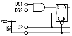 図9、非同期リセットを行わない場合のMR端子の処理