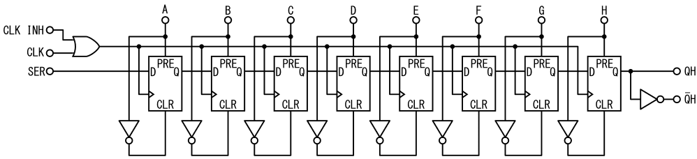 図9、SH/LD端子をLにした場合の74HC165の等価回路