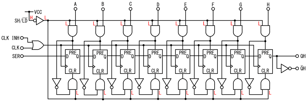 図11、図2の74HC165の等価回路においてSH/LD端子をHにした場合のAND回路の入力電圧の状態