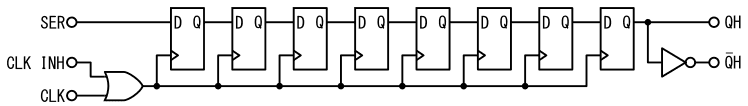 図13、SH/LD端子をHにした場合74HC165の等価回路