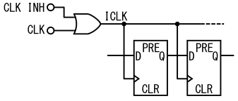 図19、ICLK信号