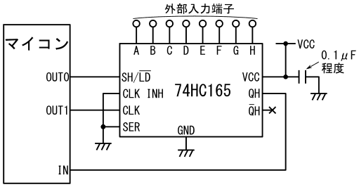 図22、74HC165でマイコンの入力端子を拡張する場合の配線図