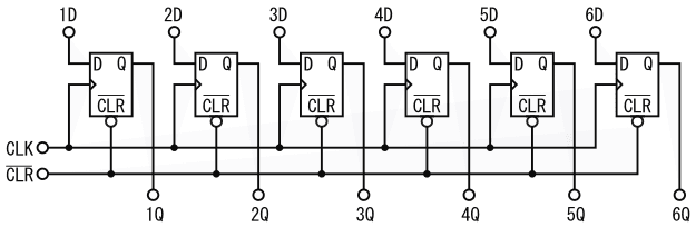 図2、74HC174の等価回路
