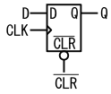 図4、非同期クリア端子を持ったDフリップフロップの回路記号