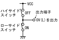 図13、トーテムポール出力回路がLを出力している様子
