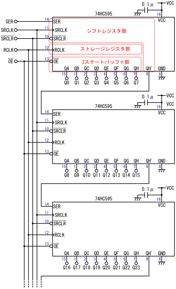 図21、複数の74HC595を使ってビット数を拡張した回路