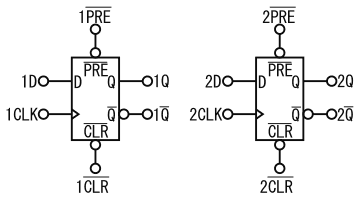 図2、74HC74の等価回路