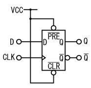 図8、非同期クリア端子と非同期プリセット端子の両方を使わない場合の処理