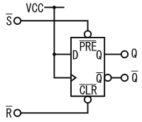 図9、D端子とCLR端子をVCCに接続して処理して作ったR Sフリップフロップ