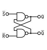 図10、NAND回路2つで作ったR Sフリップフロップ