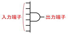 図5、正論理の6入力AND回路の回路記号