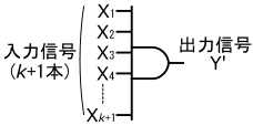 図19、図18の回路と等価な正論理のk+1入力AND回路
