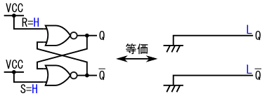 図13、RとSの両方にHを入力した場合(禁止状態)のRSフリップフロップの等価回路