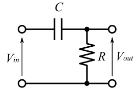 図2(再掲)、1次CRハイパスフィルタの回路図