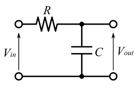 図3、1次CRローパスフィルタの回路図