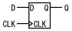 図2、回路記号中に"CLK"と明記する例