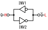 図17、図16の回路の安定状態(1)