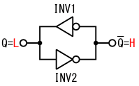 図18、図17の回路の安定状態(2)