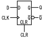 図26、非同期クリア端子付きのDフリップフロップの回路記号