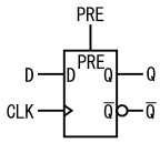 図28、非同期プリセット端子付きのDフリップフロップの回路記号