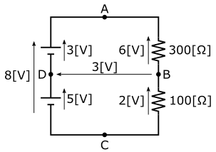 図2、回路に発生する全ての電圧