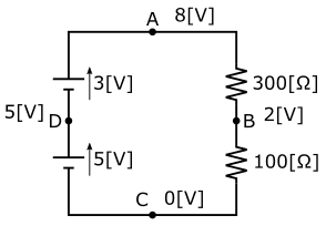 図3、点Cを基準にした時の各点の電位