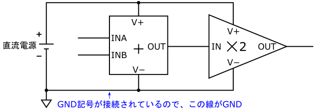 図11、GND記号を使って図7の回路のGNDを明示した例