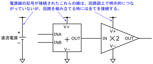 図15、電源線の記号を使って電源線の記入を省略した例