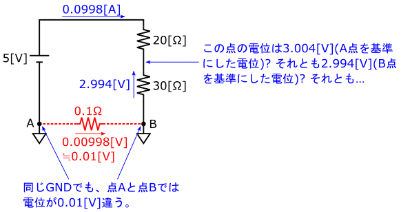 図19、GNDの配線の抵抗を考慮した分圧回路の動作