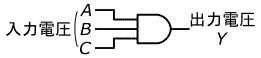 図5、6入力AND回路の回路記号