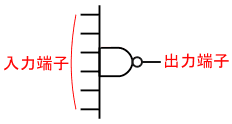 図21、6入力NAND回路の回路記号