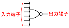 図28、6入力NOR回路の等価回路