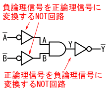 図7、図5の回路記号の意味合い