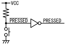 図9、負論理の信号をNOT回路で正論理に変換する例