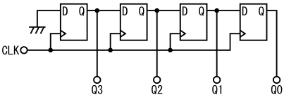 図8、LD信号にLを入力する場合の図6のシフトレジスタの等価回路