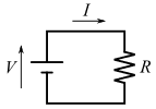 図2、オームの法則の原理説明図