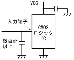 図37、入力端子とGNDの間に数百pF以上のコンデンサが接続された回路
