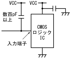 図38、入力端子とVCCの間に数百pF以上のコンデンサが接続された回路