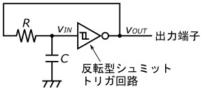 図41、反転型シュミットトリガ回路とCR回路により構成した方形波発振回路
