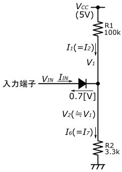 図54(再掲)、Q1が飽和領域にある事を利用して図53の回路をさらに簡略化した等価回路
